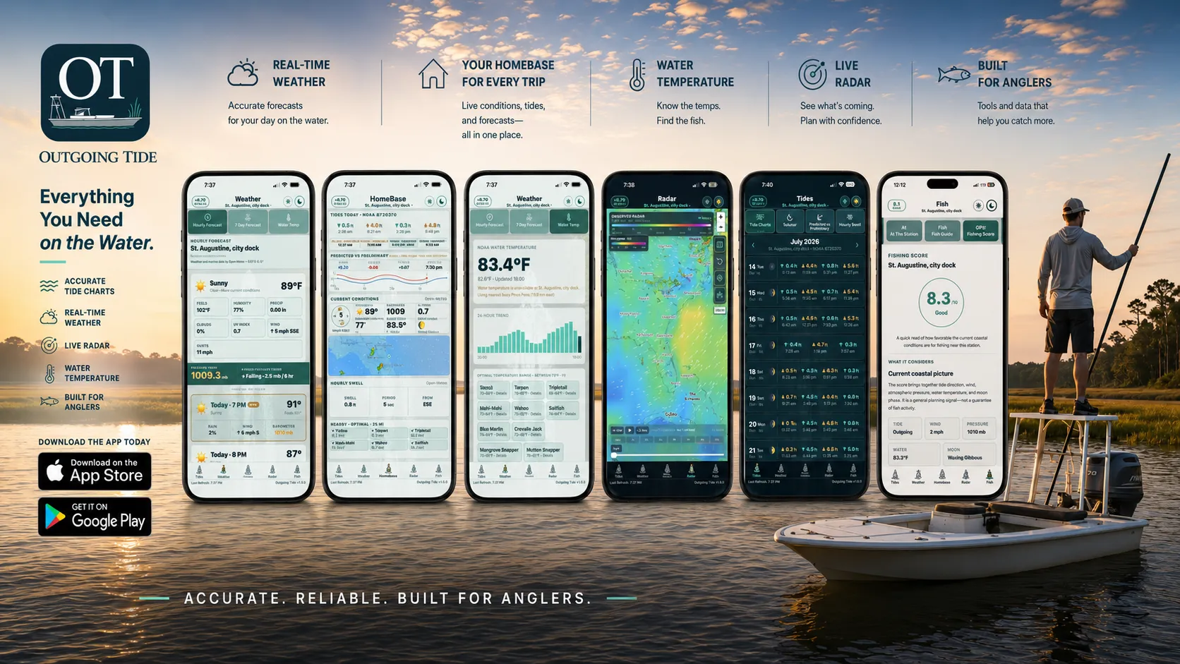 Outgoing Tide app features shown across six phone screens beside a boat and angler at sunset
